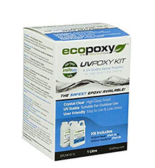 UVPoxy 1:1