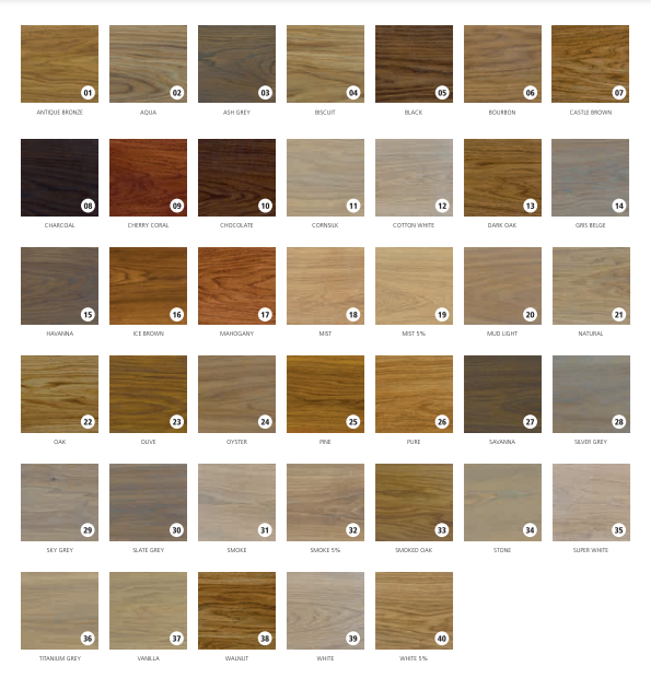 Rubio Monocoat Oil Plus 2c Many Colours to Choose From 
